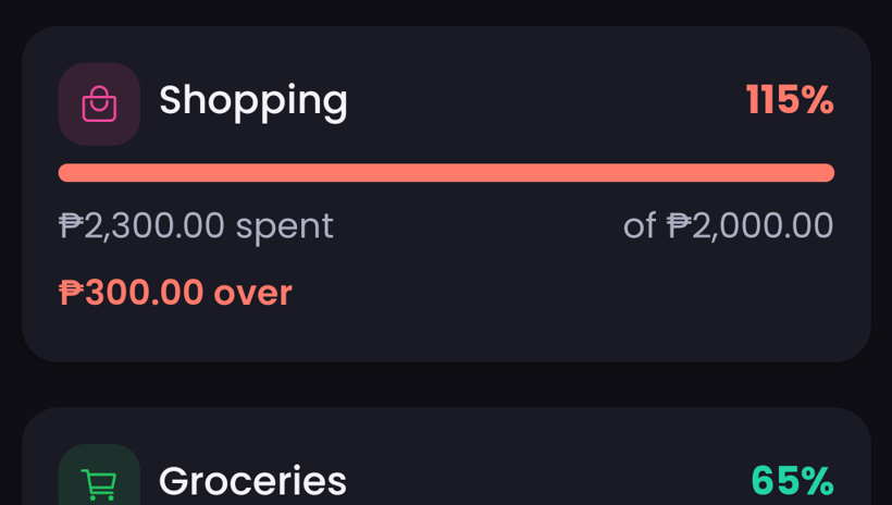 KwarTracker Budget screen with a category over budget shown in coral